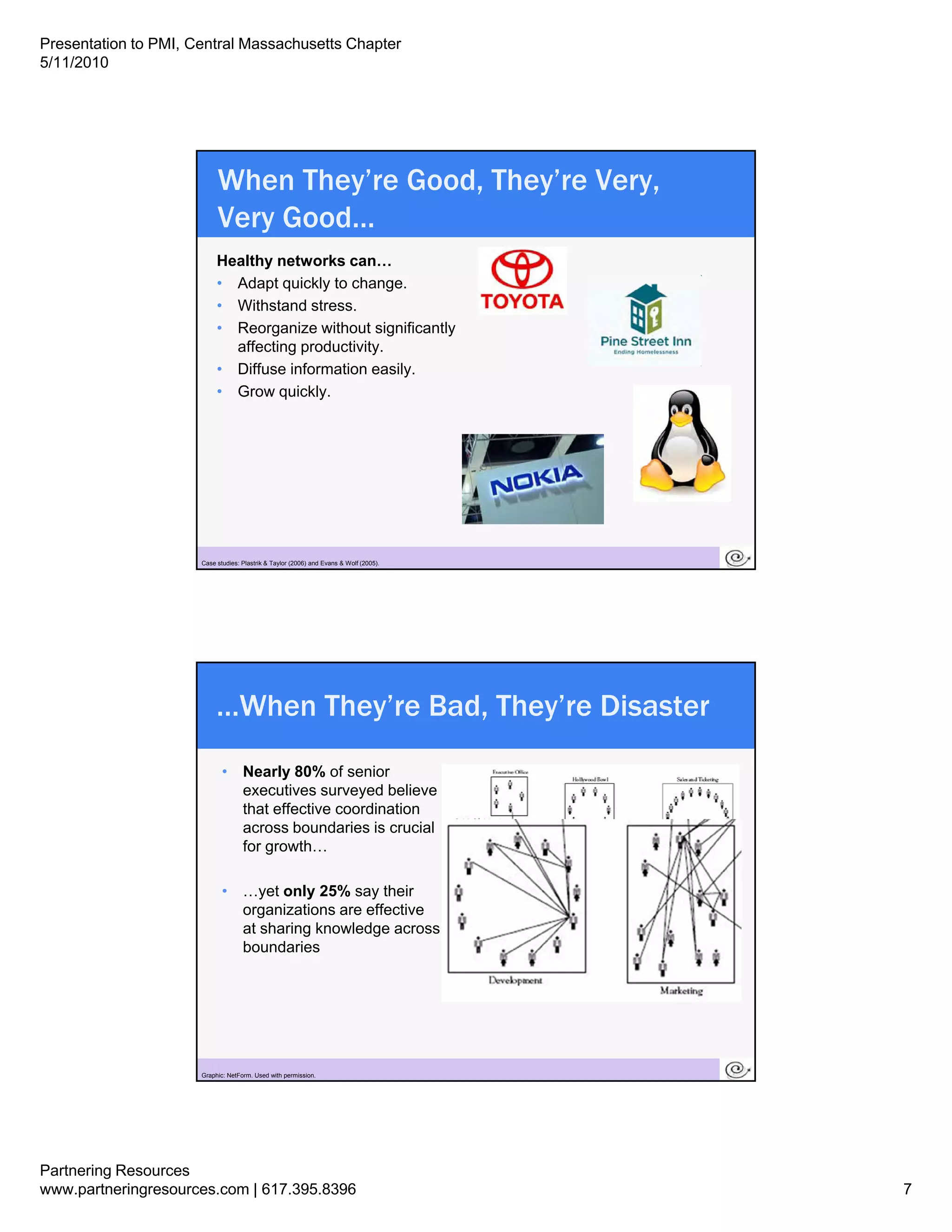 Presentation to PMI, Central Massachusetts Chapter
5/11/2010




                           When They’re Good, They’re Very,
                           Very Good…
                           Healthy networks can…
                           • Adapt q
                                 p quickly to change.
                                          y          g
                           • Withstand stress.
                           • Reorganize without significantly
                             affecting productivity.
                           • Diffuse information easily.
                           • Grow quickly.




                       13
                      Case studies: Plastrik & Taylor (2006) and Evans & Wolf (2005).




                           …When They’re Bad, They’re Disaster
                             • Nearly 80% of senior
                               executives surveyed believe
                               that effective coordination
                               across boundaries is crucial
                               for growth…

                             • …yet only 25% say their
                               organizations are effective
                               at sharing knowledge across
                               boundaries
                               b    d i




                       14
                      Graphic: NetForm. Used with permission.




Partnering Resources
www.partneringresources.com | 617.395.8396                                              7
 