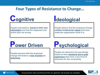 Resistance Management Tips
Invest in documenting and analyzing impacts -
analyze (role, function, process, job)
Diagnose w...