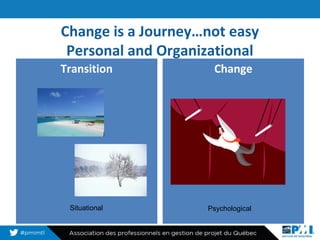 Change Management?
“Managing change is helping people cope with
changes in the workplace and getting them through
the tran...