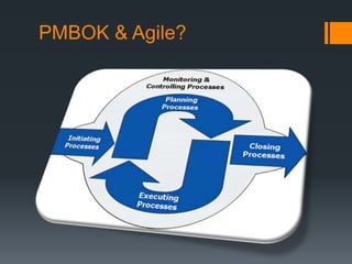 PMBOK & Agile?
 