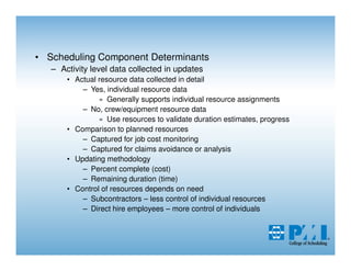 Schedule Type Method Presentation Classification Of Schedule Types | PDF