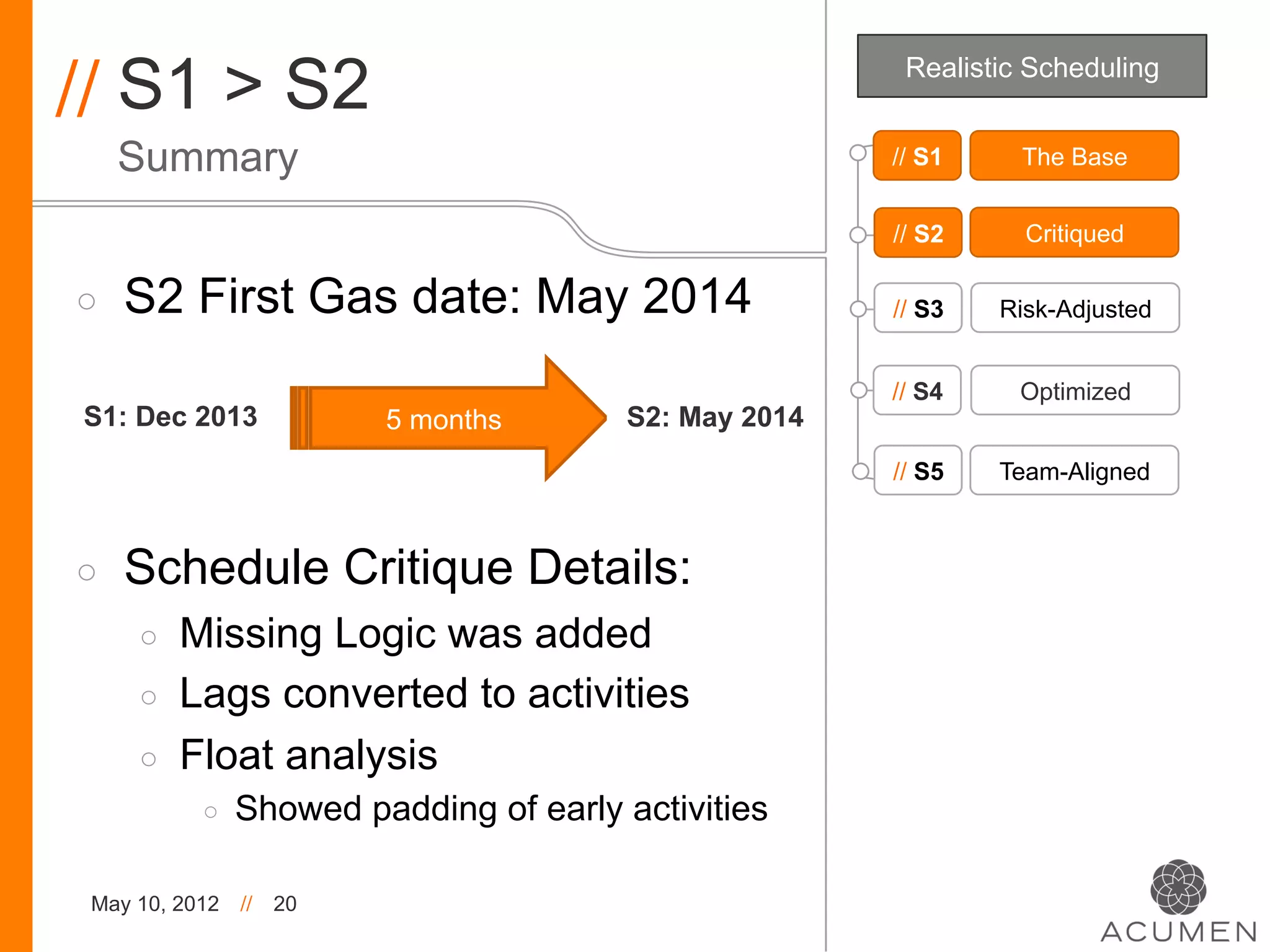 // S1 > S2
                                                        Realistic Scheduling


     Summary                                           // S1     The Base


                                                       // S2     Critiqued

◦    S2 First Gas date: May 2014                       // S3   Risk-Adjusted


                                                       // S4     Optimized
S1: Dec 2013              5 months      S2: May 2014
                                                       // S5   Team-Aligned



◦    Schedule Critique Details:
     ◦    Missing Logic was added
     ◦    Lags converted to activities
     ◦    Float analysis
           ◦    Showed padding of early activities

 May 10, 2012   //   20
 