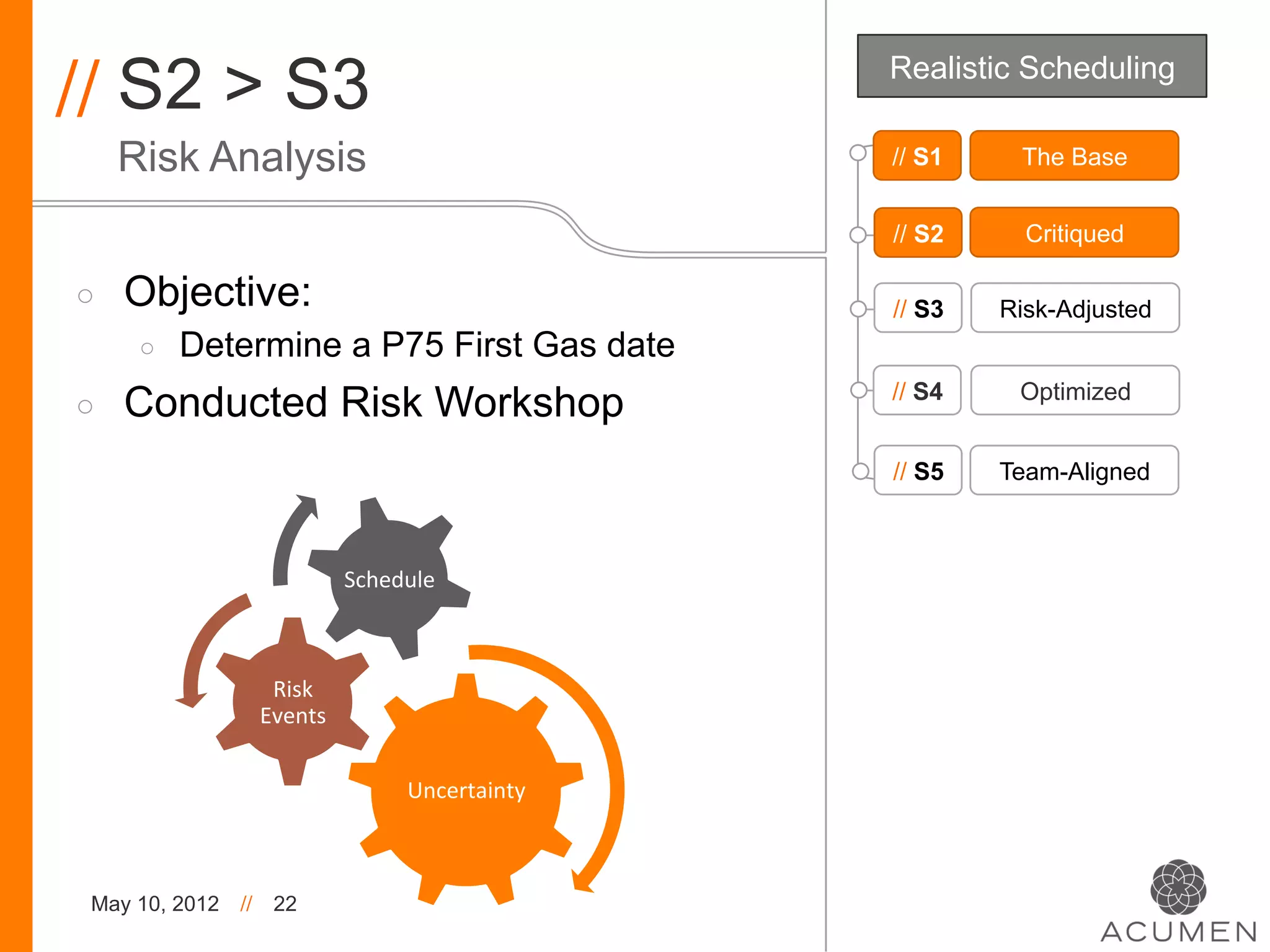 // S2 > S3                                                 Realistic Scheduling

     Risk Analysis                                         // S1    The Base


                                                           // S2     Critiqued

◦    Objective:                                            // S3   Risk-Adjusted
      ◦    Determine a P75 First Gas date
                                                           // S4    Optimized
◦    Conducted Risk Workshop
                                                           // S5   Team-Aligned



                                  Schedule	
  



                      Risk	
  
                     Events	
  


                                         Uncertainty	
  



 May 10, 2012   //    22
 