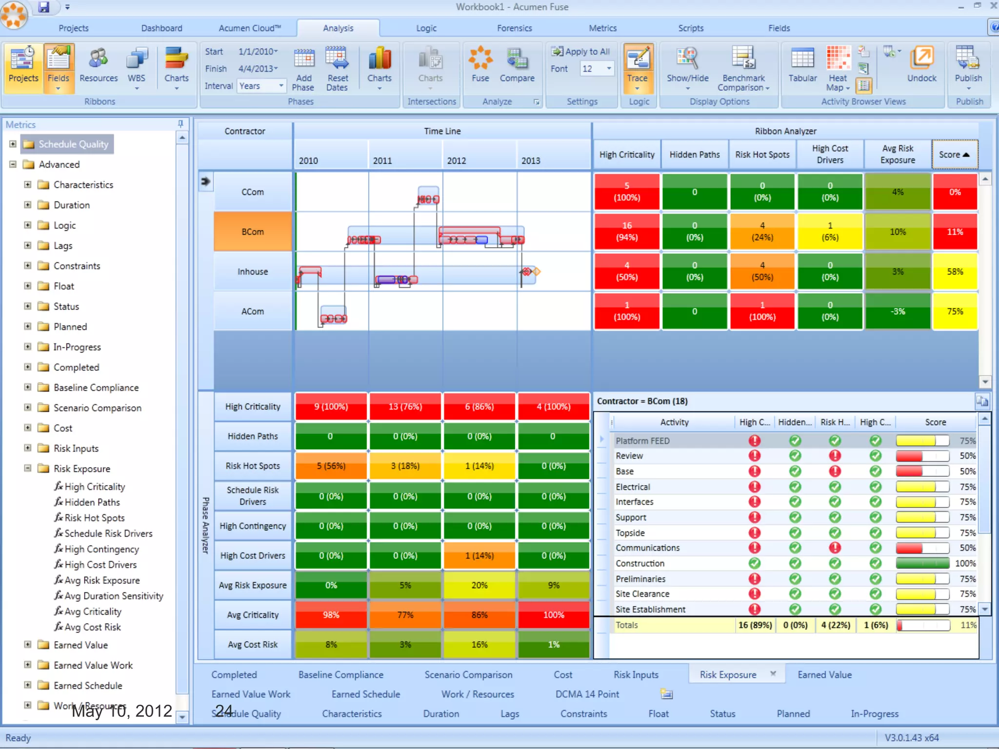 //




 May 10, 2012   //   24
 