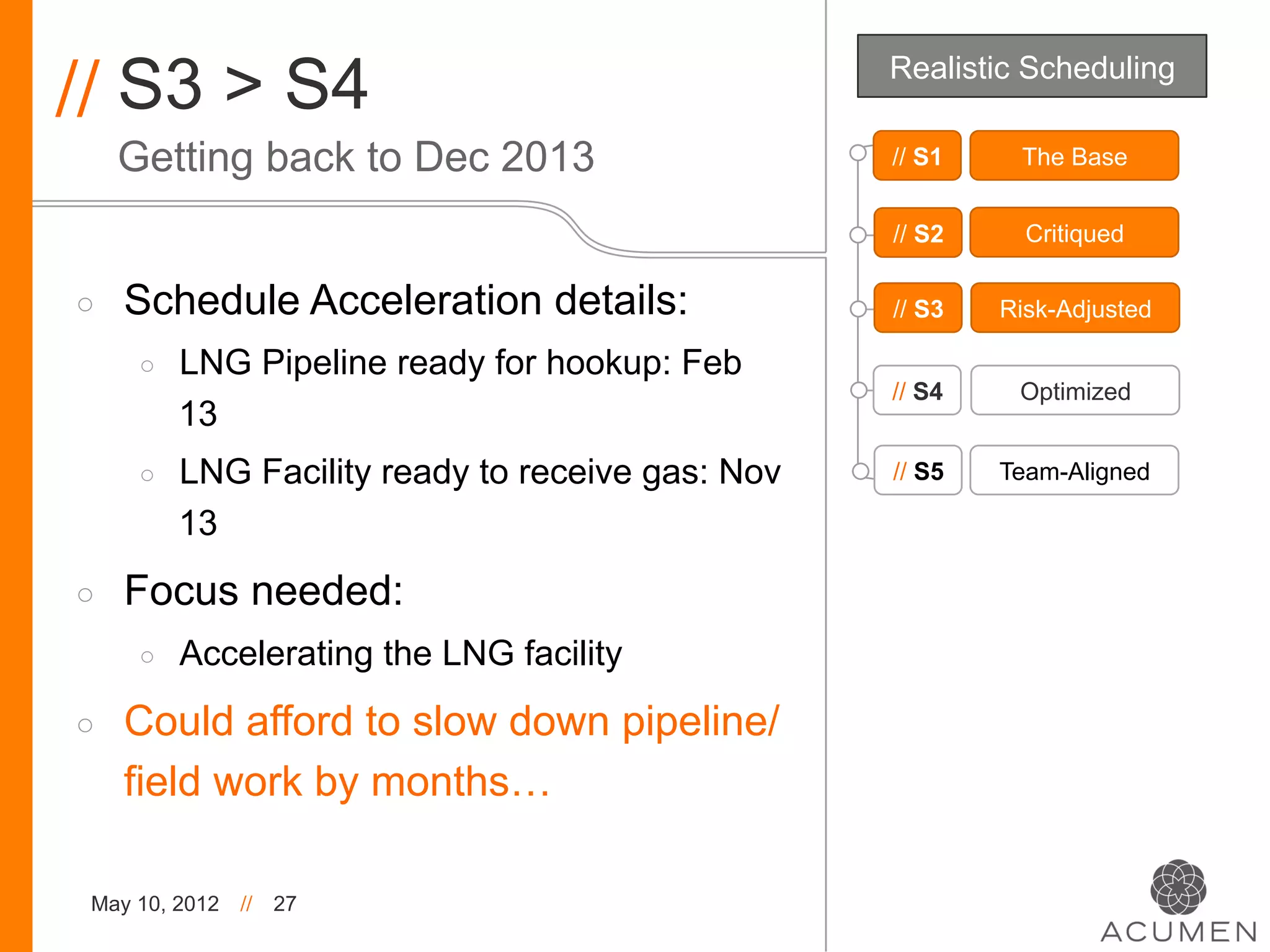 // S3 > S4                                          Realistic Scheduling

     Getting back to Dec 2013                       // S1    The Base


                                                    // S2     Critiqued

◦    Schedule Acceleration details:                 // S3   Risk-Adjusted

      ◦    LNG Pipeline ready for hookup: Feb
                                                    // S4    Optimized
           13
      ◦    LNG Facility ready to receive gas: Nov   // S5   Team-Aligned

           13
◦    Focus needed:
      ◦    Accelerating the LNG facility
◦    Could afford to slow down pipeline/
     field work by months…

 May 10, 2012   //   27
 