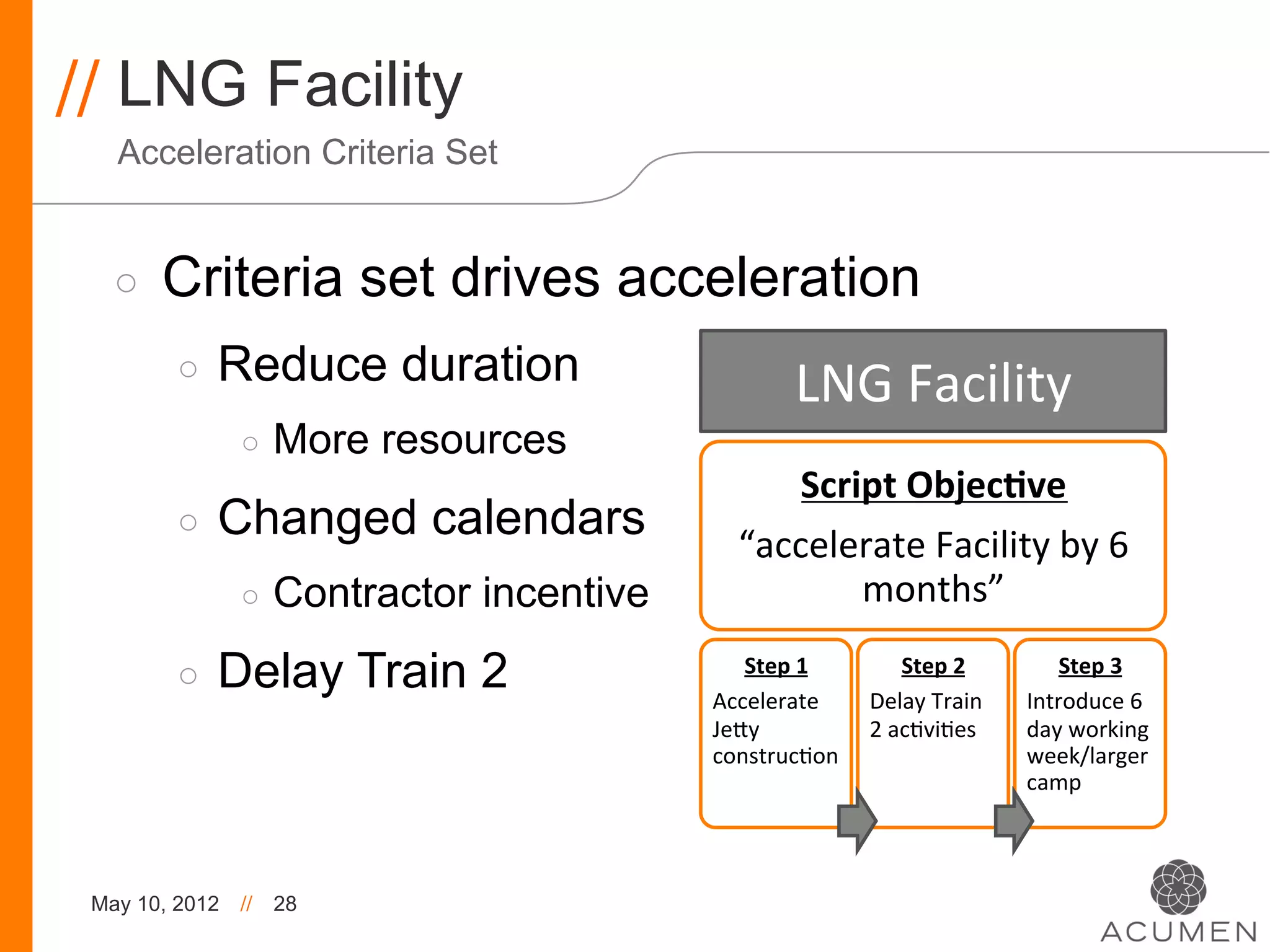 // LNG Facility
   Acceleration Criteria Set


   ◦    Criteria set drives acceleration
         ◦    Reduce duration                         LNG	
  Facility	
  
                ◦  More   resources
                                                   Script	
  Objec/ve	
  
         ◦    Changed calendars                “accelerate	
  Facility	
  by	
  6	
  
                ◦  Contractor   incentive              months”	
  

         ◦    Delay Train 2                    Step	
  1	
  
                                            Accelerate	
  
                                                                     Step	
  2	
  
                                                               Delay	
  Train	
  
                                                                                         Step	
  3	
  
                                                                                     Introduce	
  6	
  
                                            Jefy	
             2	
  ac>vi>es	
       day	
  working	
  
                                            construc>on	
                            week/larger	
  
                                                                                     camp	
  



 May 10, 2012   //   28
 