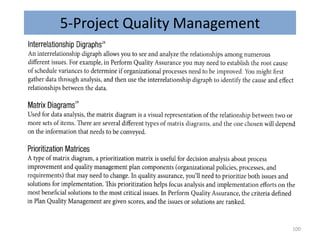 5-Project Quality Management
100
 