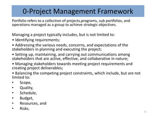 0-Project Management Framework
Portfolio refers to a collection of projects,programs, sub portfolios, and
operations managed as a group to achieve strategic objectives.
Managing a project typically includes, but is not limited to:
• Identifying requirements;
• Addressing the various needs, concerns, and expectations of the
stakeholders in planning and executing the project;
• Setting up, maintaining, and carrying out communications among
stakeholders that are active, effective, and collaborative in nature;
• Managing stakeholders towards meeting project requirements and
creating project deliverables;
• Balancing the competing project constraints, which include, but are not
limited to:
• Scope,
• Quality,
• Schedule,
• Budget,
• Resources, and
• Risks.
11
 
