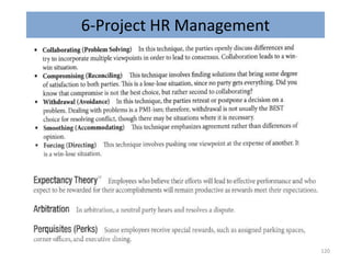 6-Project HR Management
120
 