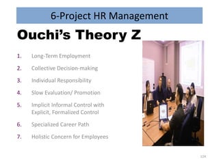 6-Project HR Management
124
Ouchi’s Theory Z
1. Long-Term Employment
2. Collective Decision-making
3. Individual Responsibility
4. Slow Evaluation/ Promotion
5. Implicit Informal Control with
Explicit, Formalized Control
6. Specialized Career Path
7. Holistic Concern for Employees
 