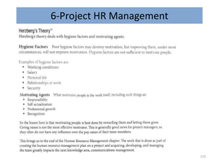 6-Project HR Management
125
 