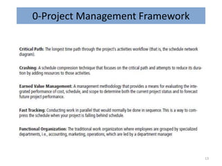 0-Project Management Framework
13
 
