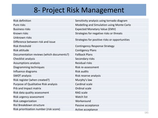 8- Project Risk Management
Risk definition
Pure risks
Business risks
Known risks
Unknown risks
Difference between risk and issue
Risk threshold
Risk attitude
Documentation reviews (which documents?)
Checklist analysis
Assumptions analysis
Diagramming techniques
Influence diagrams
SWOT analysis
Risk register (when created?)
Purpose of Qualitative Risk analysis
Prb and Impact matrix
Risk data quality assessment
Risk urgency assessment
Risk categorization
Risl Breakdown structure
Risk prioritization number (risk score)
Sensitivity analysis using tornado diagram
Modelling and Simulation using Monte Carlo
Expected Monetary Value (EMV)
Strategies for negative risks or threats
Strategies for positive risks or opportunities
Contingency Response Strategy
Contigency Plans
Fallback Plans
Secondary risks
Residual risks
Risk re-assessment
Risk audits
Risk reserve analysis
Murphy's law
Cardinal scale
Ordinal scale
RAG scale
Watch list
Workaround
Passive acceptance
Active acceptance
141
 