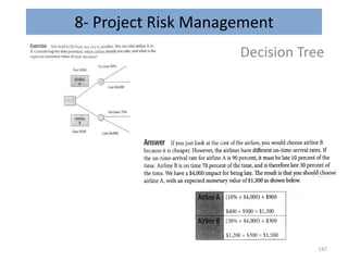 8- Project Risk Management
Decision Tree
147
 