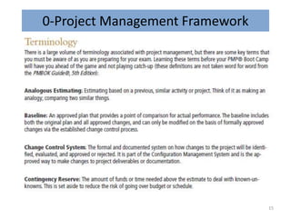0-Project Management Framework
15
 