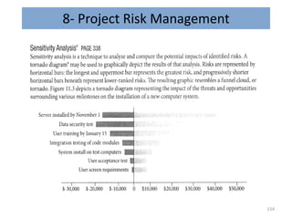 8- Project Risk Management
154
 