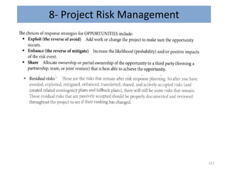 8- Project Risk Management
157
 