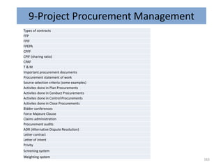 9-Project Procurement Management
Types of contracts
FFP
FPIF
FPEPA
CPFF
CPIF (sharing ratio)
CPAF
T & M
Important procurement documents
Procurement statement of work
Source selection criteria (some examples)
Activites done in Plan Procurements
Activites done in Conduct Procurements
Activites done in Control Procurements
Activites done in Close Procurements
Bidder conferences
Force Majeure Clause
Claims administration
Procurement audits
ADR (Alternative Dispute Resolution)
Letter contract
Letter of intent
Privity
Screening system
Weighting system
163
 