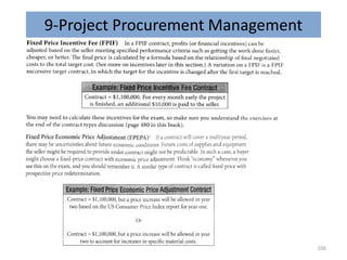 9-Project Procurement Management
166
 