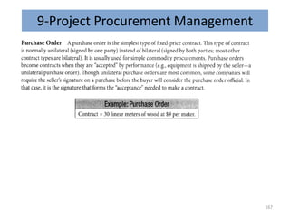 9-Project Procurement Management
167
 