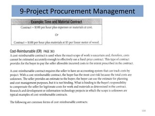 9-Project Procurement Management
168
 