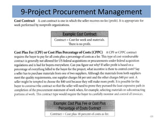 9-Project Procurement Management
169
 
