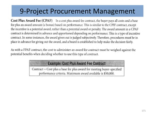 9-Project Procurement Management
171
 