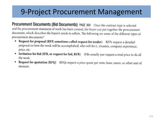 9-Project Procurement Management
175
 