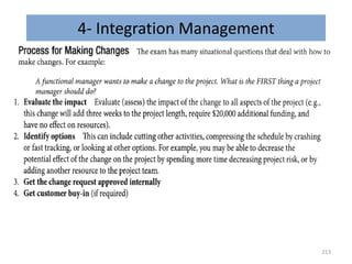 4- Integration Management
213
 