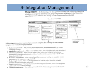 4- Integration Management
217
 