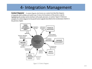 4- Integration Management
219
 