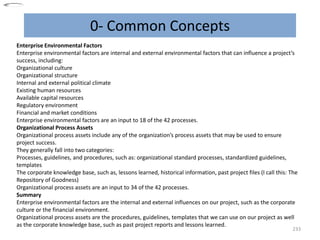 0- Common Concepts
233
Enterprise Environmental Factors
Enterprise environmental factors are internal and external environmental factors that can influence a project’s
success, including:
Organizational culture
Organizational structure
Internal and external political climate
Existing human resources
Available capital resources
Regulatory environment
Financial and market conditions
Enterprise environmental factors are an input to 18 of the 42 processes.
Organizational Process Assets
Organizational process assets include any of the organization’s process assets that may be used to ensure
project success.
They generally fall into two categories:
Processes, guidelines, and procedures, such as: organizational standard processes, standardized guidelines,
templates
The corporate knowledge base, such as, lessons learned, historical information, past project files (I call this: The
Repository of Goodness)
Organizational process assets are an input to 34 of the 42 processes.
Summary
Enterprise environmental factors are the internal and external influences on our project, such as the corporate
culture or the financial environment.
Organizational process assets are the procedures, guidelines, templates that we can use on our project as well
as the corporate knowledge base, such as past project reports and lessons learned.
 