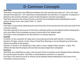 0- Common Concepts
239
Total Float
Total float is measured as the difference between the early and late start dates (LS - ES) or the early
and late finish dates (LF – EF). Total float is shared between the activities in a sequence. A sequence is
defined as the activities between a point of path divergence and path convergence.
Total float represents the amount of time an activity can be delayed without delaying the overall
project duration and is also called “float” or “slack”.
Free Float
Free float is measured by subtracting the early finish (EF) of the activity from the early start (ES) of the
successor activity.
Free float represents the amount of time that a schedule activity can be delayed without delaying the
early start date of any immediate successor activity within the network path.
Free float is only calculated on the last activity in an activity sequence.
Example
If activity 1.4 has a duration of 6 days and is occurring concurrently with activity 1.5 which has a
duration of 9 days, activity 1.4 has 3 days of total float. Meaning, it can be delayed up to three days
without any effect on the project.
However, if activity 1.4 is delayed by 5 days, there is now a negative float situation: -2 days. This
reflects the fact that the project will now take two days longer than anticipated.
Summary
Total float, also called float or slack, is the amount of time an activity can be delayed without delaying
the overall project duration. Total float is shared between activities in a sequence.
Free float is the amount of time an activity can be delayed without delaying the early start of any
immediate successor activity.
 
