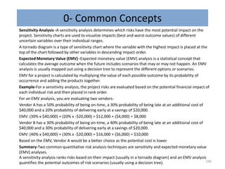 0- Common Concepts
Sensitivity Analysis -A sensitivity analysis determines which risks have the most potential impact on the
project. Sensitivity charts are used to visualize impacts (best and worst outcome values) of different
uncertain variables over their individual ranges.
A tornado diagram is a type of sensitivity chart where the variable with the highest impact is placed at the
top of the chart followed by other variables in descending impact order.
Expected Monetary Value (EMV) -Expected monetary value (EMV) analysis is a statistical concept that
calculates the average outcome when the future includes scenarios that may or may not happen. An EMV
analysis is usually mapped out using a decision tree to represent the different options or scenarios.
EMV for a project is calculated by multiplying the value of each possible outcome by its probability of
occurrence and adding the products together.
Example-For a sensitivity analysis, the project risks are evaluated based on the potential financial impact of
each individual risk and then placed in rank order.
For an EMV analysis, you are evaluating two vendors:
Vendor A has a 50% probability of being on-time, a 30% probability of being late at an additional cost of
$40,000 and a 20% probability of delivering early at a savings of $20,000.
EMV: (30% x $40,000) + (20% x -$20,000) = $12,000 + ($4,000) = $8,000
Vendor B has a 30% probability of being on-time, a 40% probability of being late at an additional cost of
$40,000 and a 30% probability of delivering early at a savings of $20,000.
EMV: (40% x $40,000) + (30% x -$20,000) = $16,000 + ($6,000) = $10,000
Based on the EMV, Vendor A would be a better choice as the potential cost is lower.
Summary-Two common quantitative risk analysis techniques are sensitivity and expected monetary value
(EMV) analyses.
A sensitivity analysis ranks risks based on their impact (usually in a tornado diagram) and an EMV analysis
quantifies the potential outcomes of risk scenarios (usually using a decision tree). 246
 