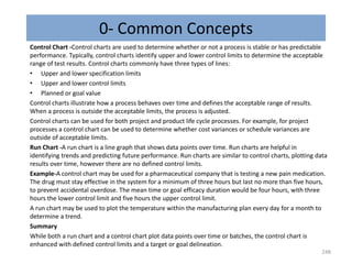 0- Common Concepts
Control Chart -Control charts are used to determine whether or not a process is stable or has predictable
performance. Typically, control charts identify upper and lower control limits to determine the acceptable
range of test results. Control charts commonly have three types of lines:
• Upper and lower specification limits
• Upper and lower control limits
• Planned or goal value
Control charts illustrate how a process behaves over time and defines the acceptable range of results.
When a process is outside the acceptable limits, the process is adjusted.
Control charts can be used for both project and product life cycle processes. For example, for project
processes a control chart can be used to determine whether cost variances or schedule variances are
outside of acceptable limits.
Run Chart -A run chart is a line graph that shows data points over time. Run charts are helpful in
identifying trends and predicting future performance. Run charts are similar to control charts, plotting data
results over time, however there are no defined control limits.
Example-A control chart may be used for a pharmaceutical company that is testing a new pain medication.
The drug must stay effective in the system for a minimum of three hours but last no more than five hours,
to prevent accidental overdose. The mean time or goal efficacy duration would be four hours, with three
hours the lower control limit and five hours the upper control limit.
A run chart may be used to plot the temperature within the manufacturing plan every day for a month to
determine a trend.
Summary
While both a run chart and a control chart plot data points over time or batches, the control chart is
enhanced with defined control limits and a target or goal delineation.
248
 