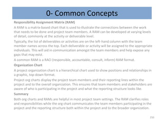 0- Common Concepts
Responsibility Assignment Matrix (RAM)
A RAM is a matrix-based chart that is used to illustrate the connections between the work
that needs to be done and project team members. A RAM can be developed at varying levels
of detail, commonly at the activity or deliverable level.
Typically, the list of deliverables or activities are on the left-hand column with the team
member names across the top. Each deliverable or activity will be assigned to the appropriate
individuals. This will aid in communication amongst the team members and help expose any
gaps that may exist.
A common RAM is a RACI (responsible, accountable, consult, inform) RAM format.
Organization Chart
A project organization chart is a hierarchical chart used to show positions and relationships in
a graphic, top-down format.
Project org charts display the project team members and their reporting lines within the
project and to the overall organization. This ensures that team members and stakeholders are
aware of who is participating in the project and what the reporting structure looks like.
Summary
Both org charts and RAMs are helpful in most project team settings. The RAM clarifies roles
and responsibilities while the org chart communicates the team members participating in the
project and the reporting structure both within the project and to the broader organization.
250
 