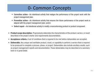 0- Common Concepts
263
 