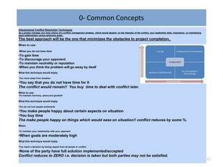 0- Common Concepts
271
PM Leadership style and Situations
Interpersonal Conflict Resolution Techniques
As a project manager you have choice of a conflict management strategy which would depend on the intensity of the conflict, your leadership style, importance on maintaining
good relationships versus achieving goals.
The best approach will be the one that minimizes the obstacles to project completion.
When to use:
•When you do not have time
•To gain time
•To discourage your opponent
•To maintain neutrality or reputation
•When you think the problem will go away by itself
What this technique would imply:
•You move away from situation
•You say that you do not have time for it
The conflict would remain!! You buy time to deal with conflict later.
When to use:
•To maintain harmony, peace,and goodwill
What this technique would imply:
•You do not hurt people sentiments
•You make people happy about certain aspects on situation
•You buy time
The make people happy on things which would ease on situation!! conflict reduces by some %.
When:
•To maintain your relationship with your opponent
•When goals are moderately high
What this technique would imply:
•You reach a decision by having aspect from all people in conflict.
•None of the party have full solution implemented/accepted
Conflict reduces to ZERO i.e. decision is taken but both parties may not be satisfied.
 