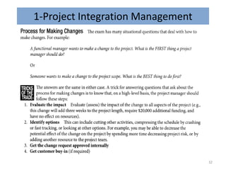 1-Project Integration Management
32
 