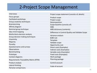 2-Project Scope Management
Interviews
Focus groups
Facilitated workshops
Group creativity techniques
Brainstorming
Affinity diagram
Nominal group technique
Idea mind mapping
Multicriteria decision analysis
Group decision making techniques
Unanimity
Majority
Plurality
Questionnaires and surveys
Observations
Benchmarking
Prototype
Context diagrams
Requirements Traceability Matrix (RTM)
Product analysis
Lateral thinking
Pairwise comparisons
Project scope statement (consists of, details)
Product scope
Project scope
Decomposition
Scope baseline (consists of)
WBS
WBS dictionary (contents)
Difference in Control Quality and Validate Scope
Variance analysis
8/80 rule
Template
Validate scope
Opportunity cost
Direct costs (Examples)
Indirect costs (Examples)
Variable costs (Examples)
Fixed costs (Examples)
Work package
Planning package
Control account
Code of account
34
 