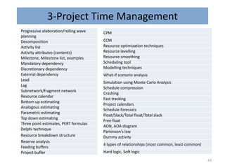 3-Project Time Management
Progressive elaboration/rolling wave
planning
Decomposition
Activity list
Activity attributes (contents)
Milestone, Milestone list, examples
Mandatory dependency
Discretionary dependency
External dependency
Lead
Lag
Subnetwork/fragment network
Resource calendar
Bottom up estimating
Analogous estimating
Parametric estimating
Top down estimating
Three point estimates, PERT formulas
Delphi technique
Resource breakdown structure
Reserve analysis
Feeding buffers
Project buffer
CPM
CCM
Resource optimization techniques
Resource levelling
Resource smoothing
Scheduling tool
Modelling techniques
What-if scenario analysis
Simulation using Monte Carlo Analysis
Schedule compression
Crashing
Fast tracking
Project calendars
Schedule forecasts
Float/Slack/Total float/Total slack
Free float
AON, AOA diagram
Parkinson's law
Dummy activity
4 types of relationships (most common, least common)
Hard logic, Soft logic
43
 