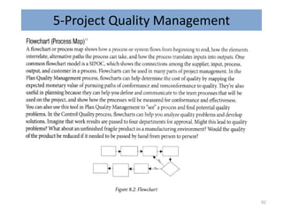 5-Project Quality Management
92
 
