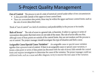5-Project Quality Management
95
 