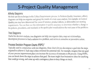 5-Project Quality Management
99
 