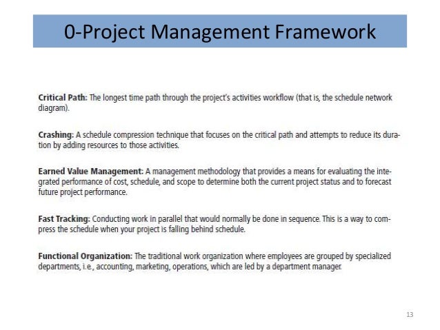 High School English Essay Topics Writing Formal Essay Mails Persuasive Essay Thesis Examples also Essay Of Health British Bill Of Rights Parliamentary Sovereignty Essay English Essay Writer