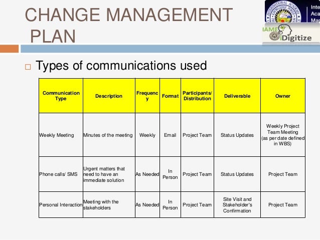 project management meeting minutes format