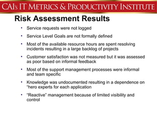 Risk Assessment Results
 •   Service requests were not logged
 •   Service Level Goals are not formally defined
 •   Most of the available resource hours are spent resolving
     incidents resulting in a large backlog of projects
 •   Customer satisfaction was not measured but it was assessed
     as poor based on informal feedback
 •   Most of the support management processes were informal
     and team specific
 •   Knowledge was undocumented resulting in a dependence on
     “hero experts for each application
 •   “Reactive” management because of limited visibility and
     control
 