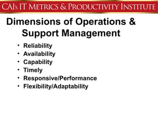 Dimensions of Operations &
   Support Management
  •   Reliability
  •   Availability
  •   Capability
  •   Timely
  •   Responsive/Performance
  •   Flexibility/Adaptability
 