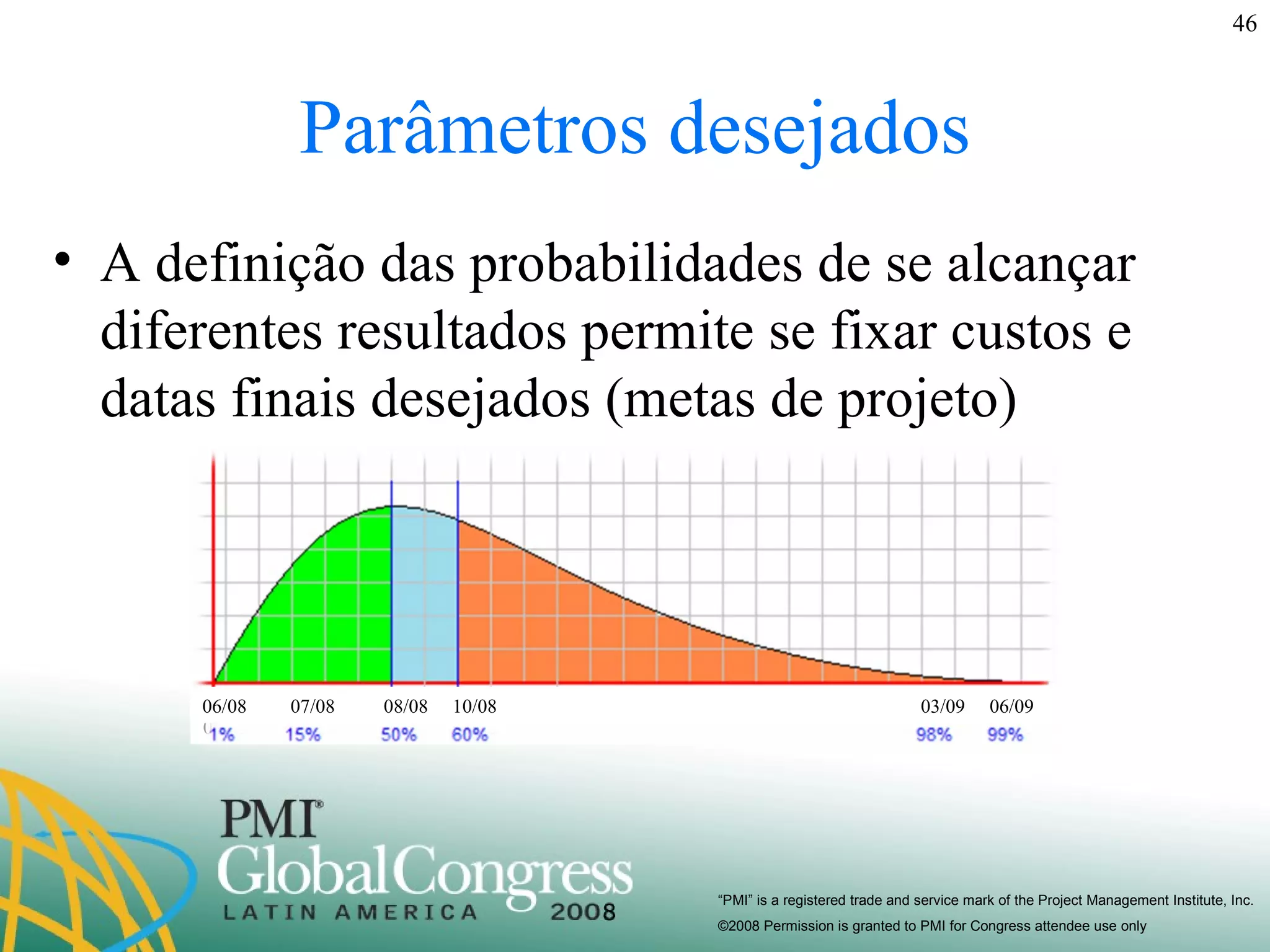 Parâmetros desejados A definição das probabilidades de se alcançar diferentes resultados permite se fixar custos e datas finais desejados (metas de projeto) 06/08  07/08  08/08  10/08  03/09  06/09  06/08  07/08  08/08  10/08  03/09  06/09  