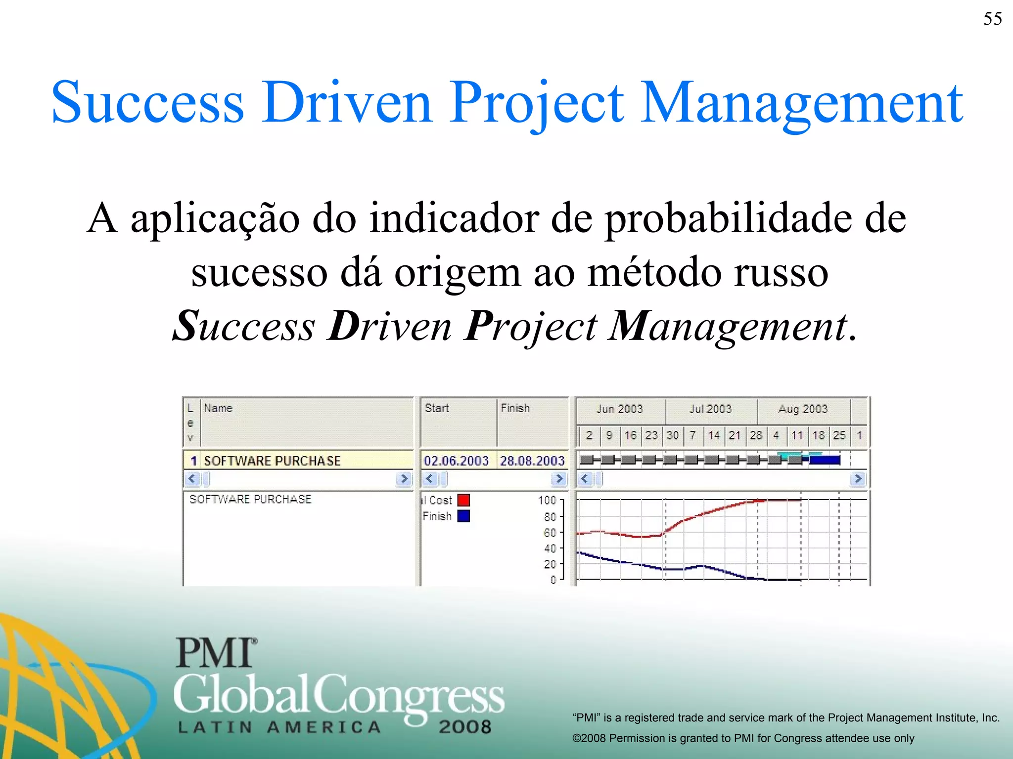 Success Driven Project Management A aplicação do indicador de probabilidade de sucesso dá origem ao método russo  S uccess  D riven  P roject  M anagement . 